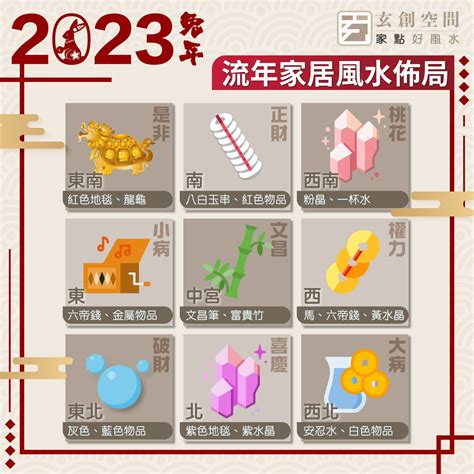 風車擺放位置|2023風水佈局關鍵